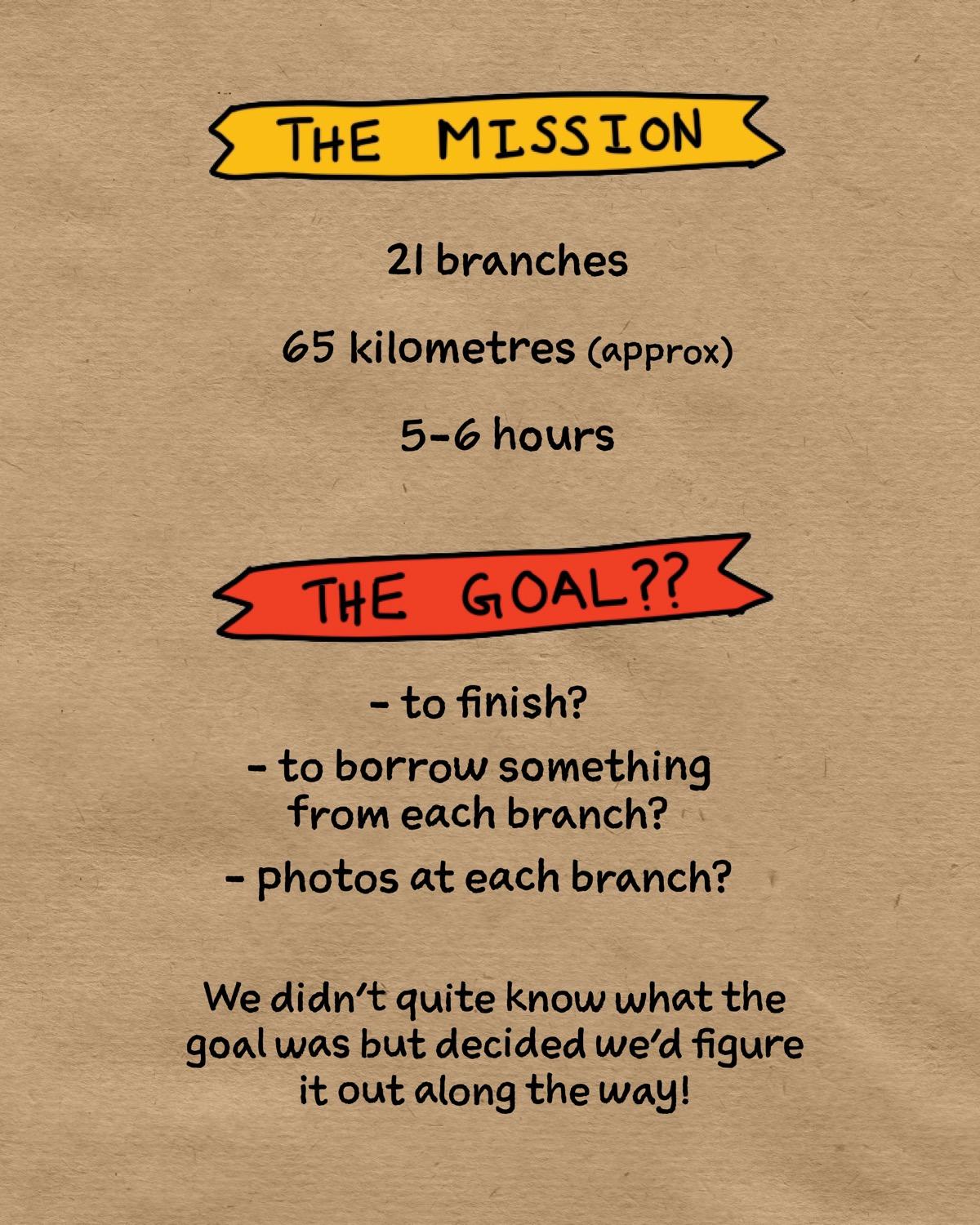Tour de VPL page 2