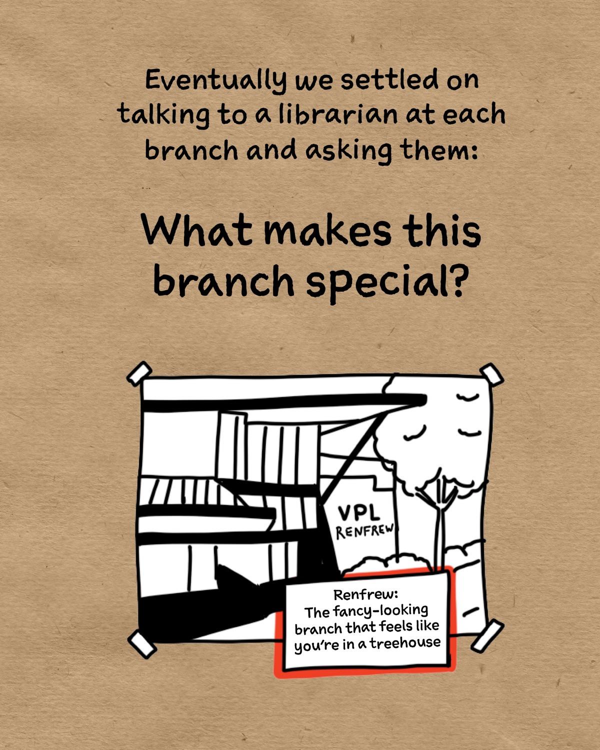 Tour de VPL page 3