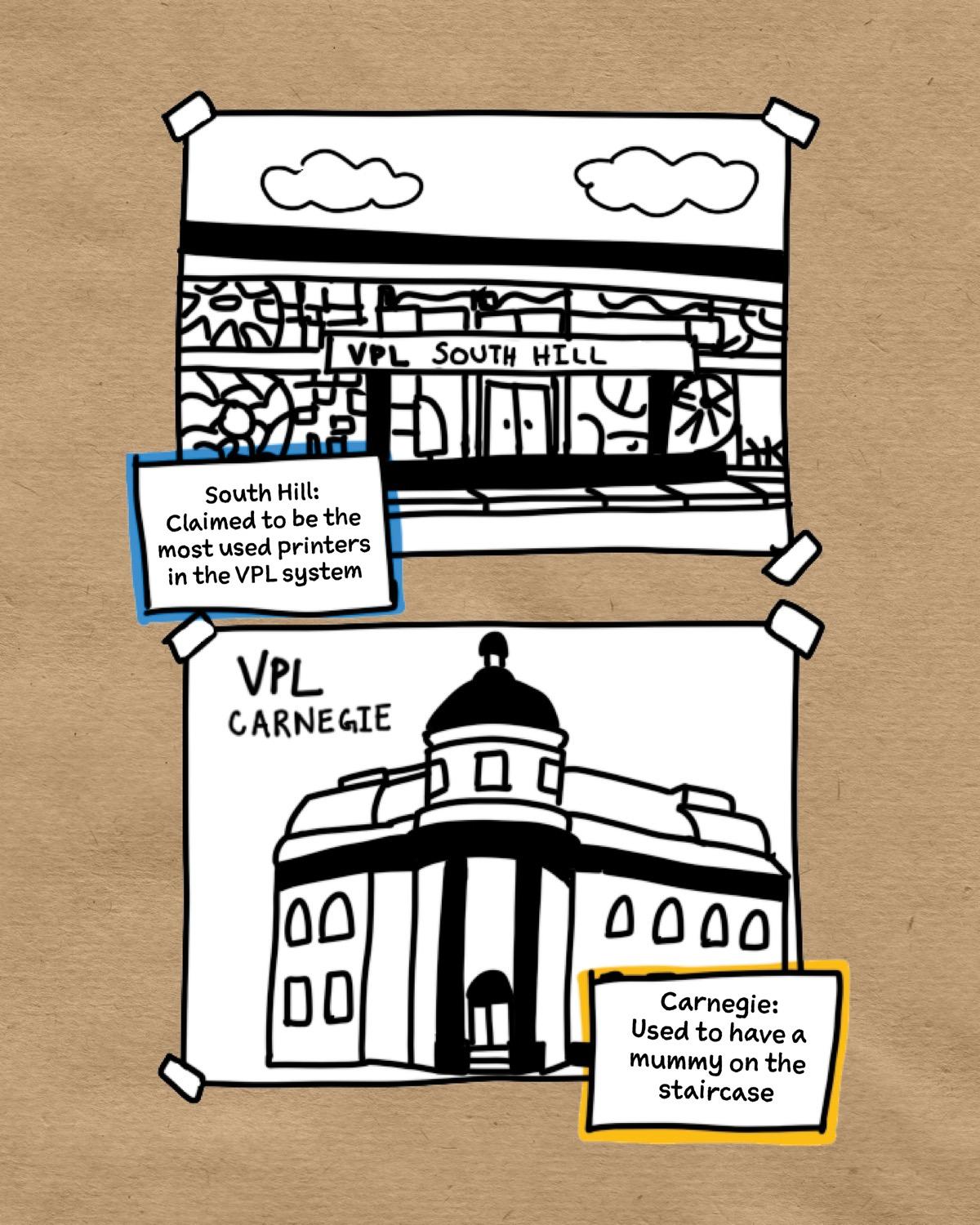 Tour de VPL page 4